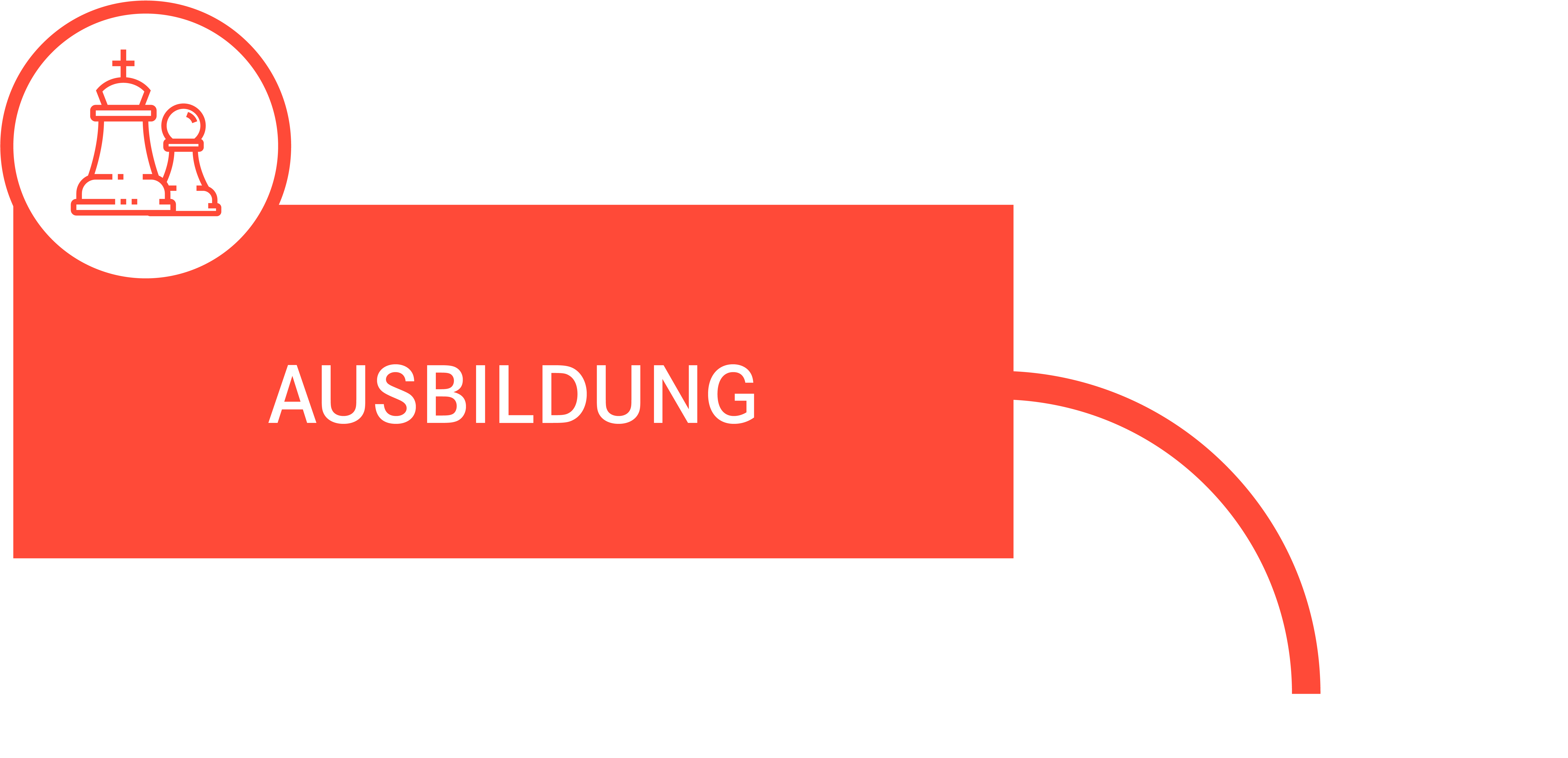 Ausbildung