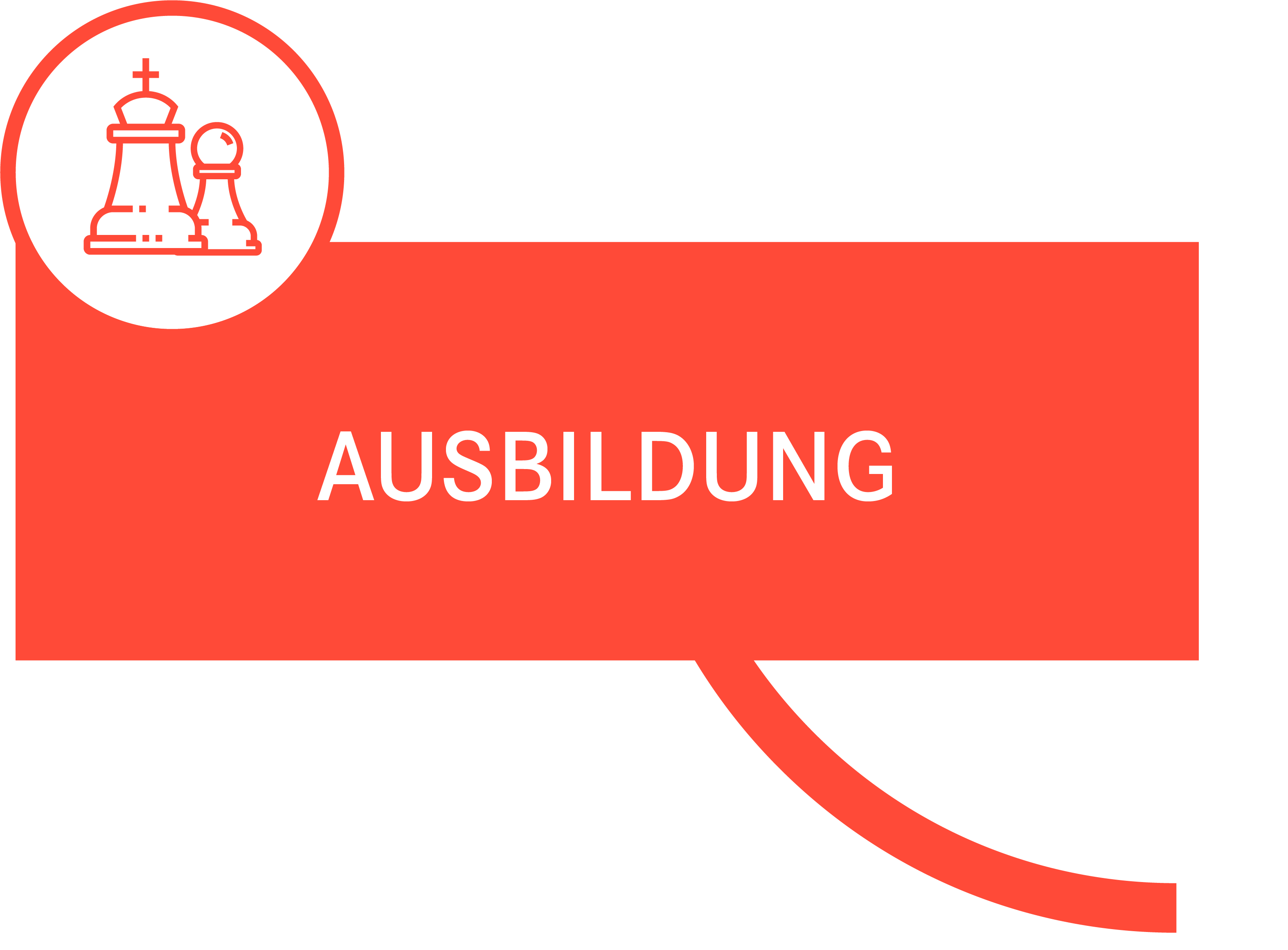 Ausbildung