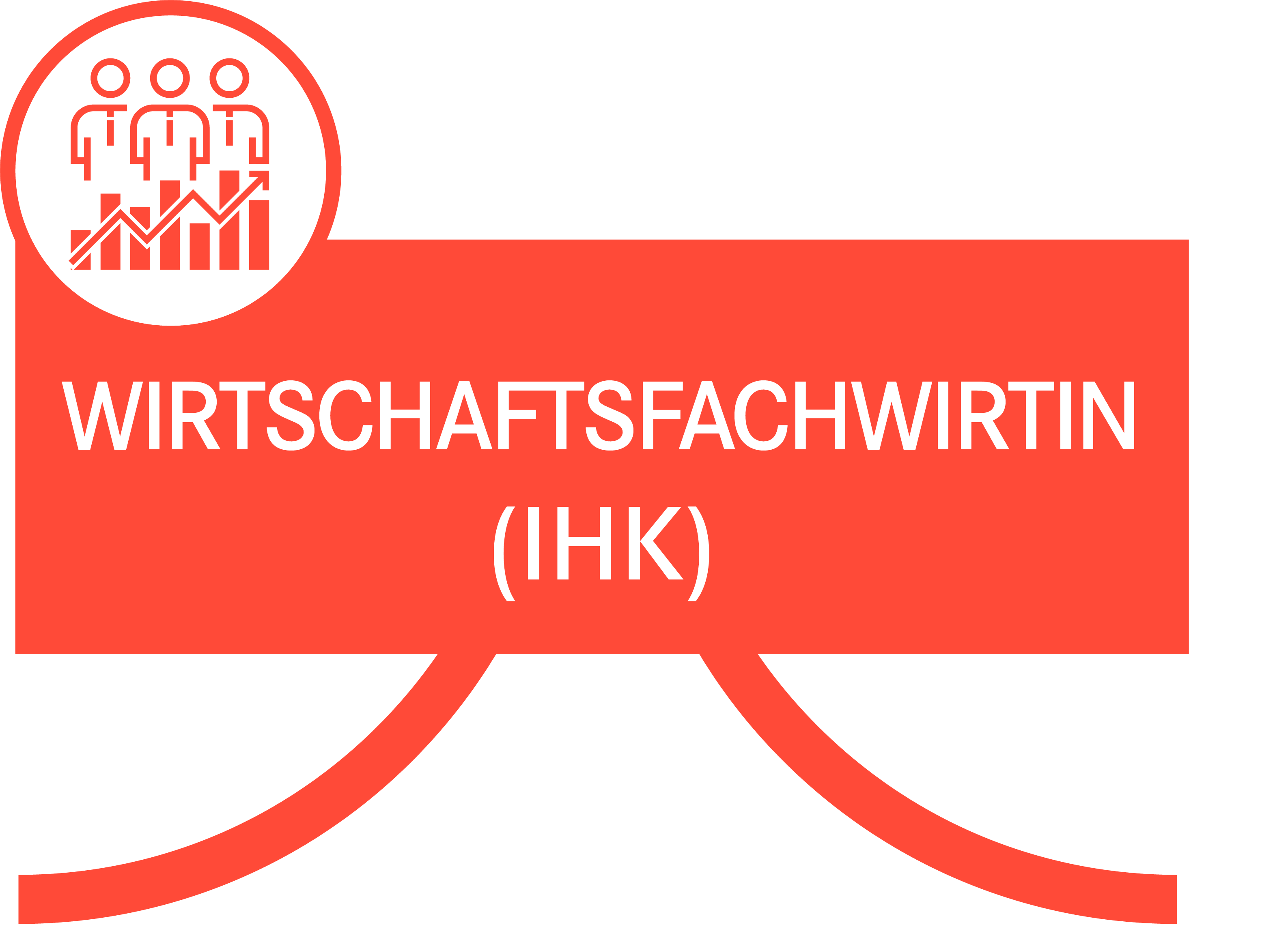 Wirtschaftsfachwirtin (IHK)